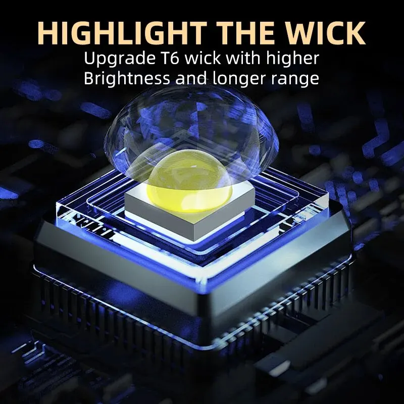 Portable Mini 3 LED Handheld F - đánh giá và giá Outdoor Lighting Panel