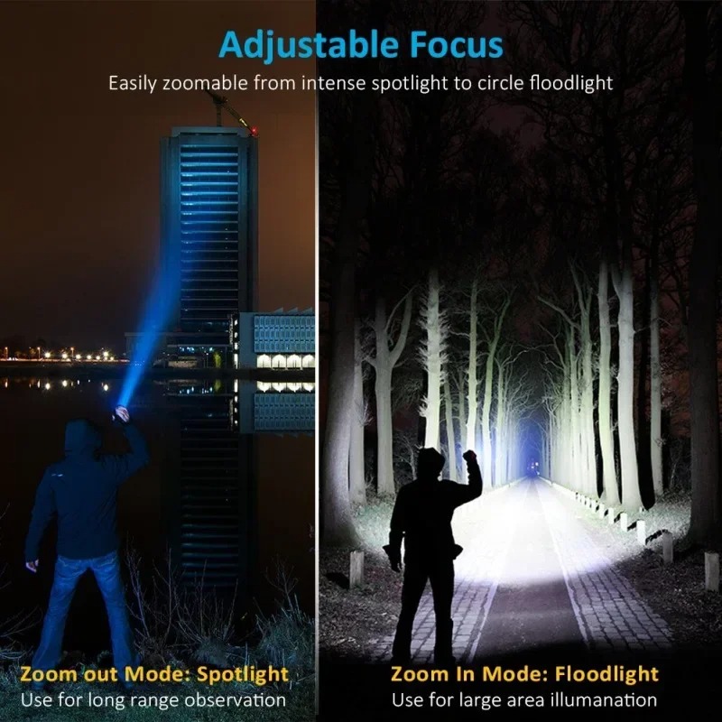 Rechargeable T6 Handheld Flash - đánh giá và giá Outdoor Lighting Guide
