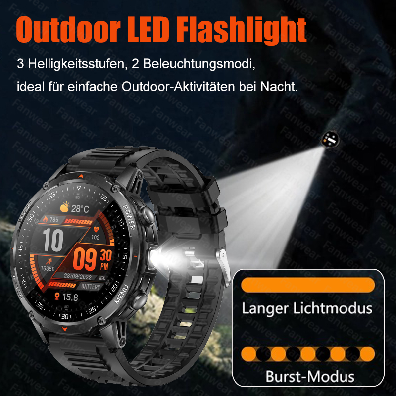 Fanwear New military outdoor r - đánh giá và giá Outdoor Lighting Zones