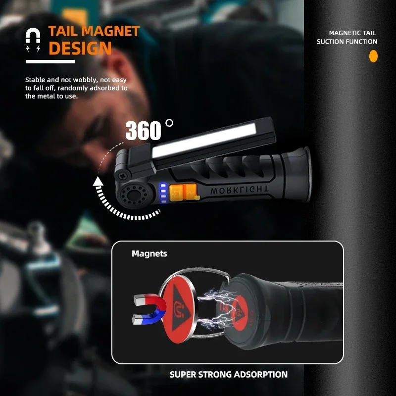 Rechargeable LED Flashlight Wo - đánh giá và giá Outdoor Lighting Panel