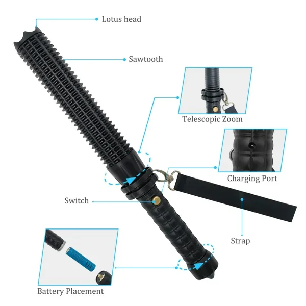 USB Rechargeable LED Flashligh - đánh giá và giá Outdoor Lighting Panel