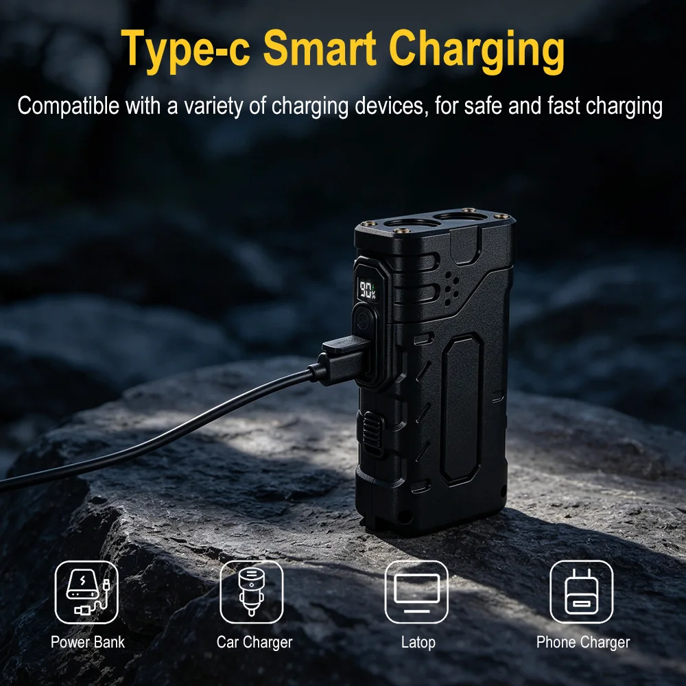 BORUIiT Hand Crank EDC LED Fla - đánh giá và giá Outdoor Lighting Panel
