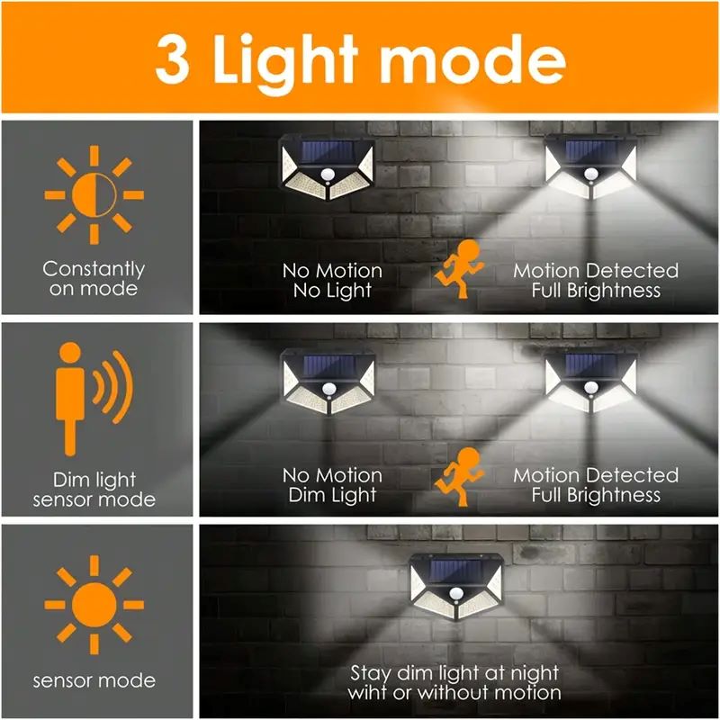 100LED Outdoor Solar Garden Li - đánh giá và giá Outdoor Lighting With Outlet