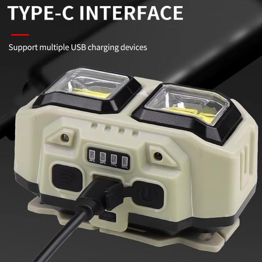 COB LED Headlamp Rechargeable  - đánh giá và giá Outdoor Lighting For Christmas