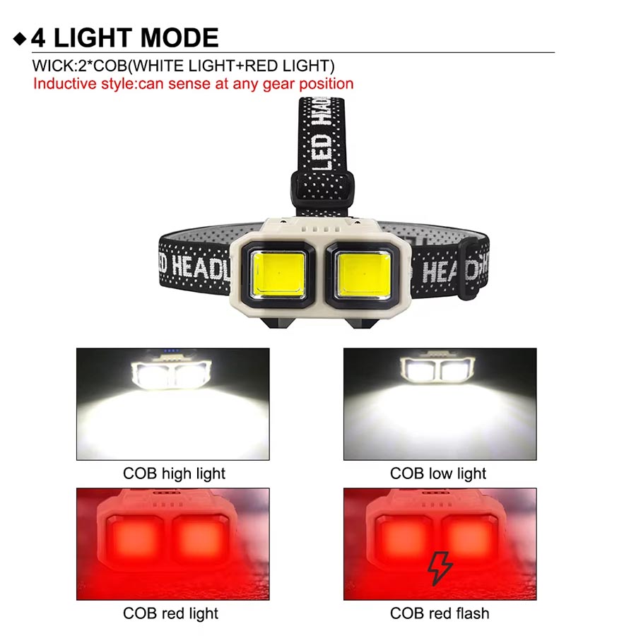 COB LED Headlamp Rechargeable  - đánh giá và giá Outdoor Lighting For Christmas