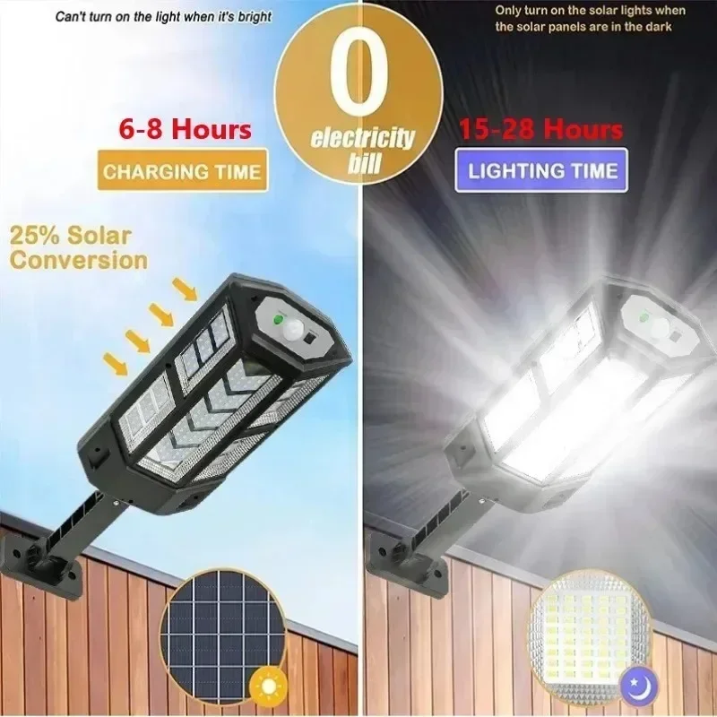 Solar LED Light Super Bright O - đánh giá và giá Outdoor Lighting Ip65