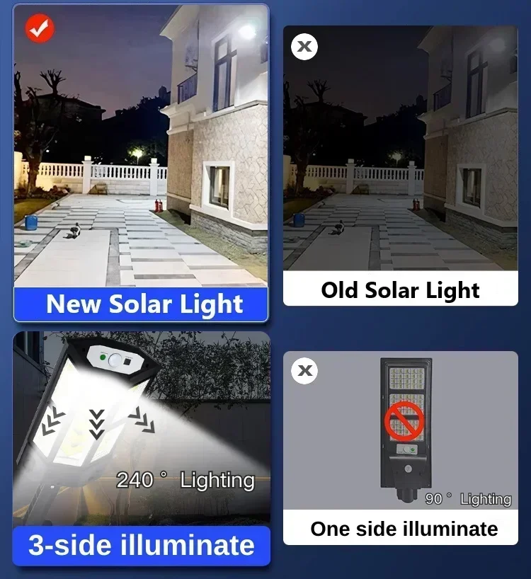 Solar LED Light Super Bright O - đánh giá và giá Outdoor Lighting Ip65